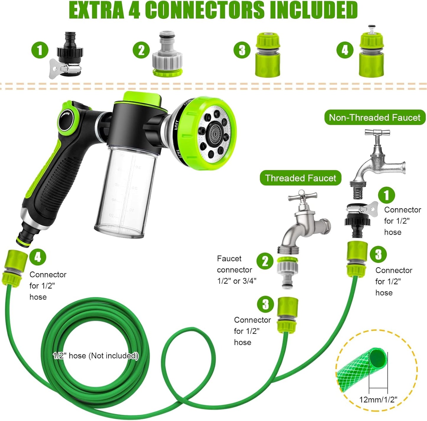 Professional Dog Washing Hose Attachment with 8-in-1 Sprayer Modes, Integrated Pet Bathing Brush, and 100cc Soap Dispenser for Versatile Use in Gardening, Car Washing, and Pet Grooming (Green)