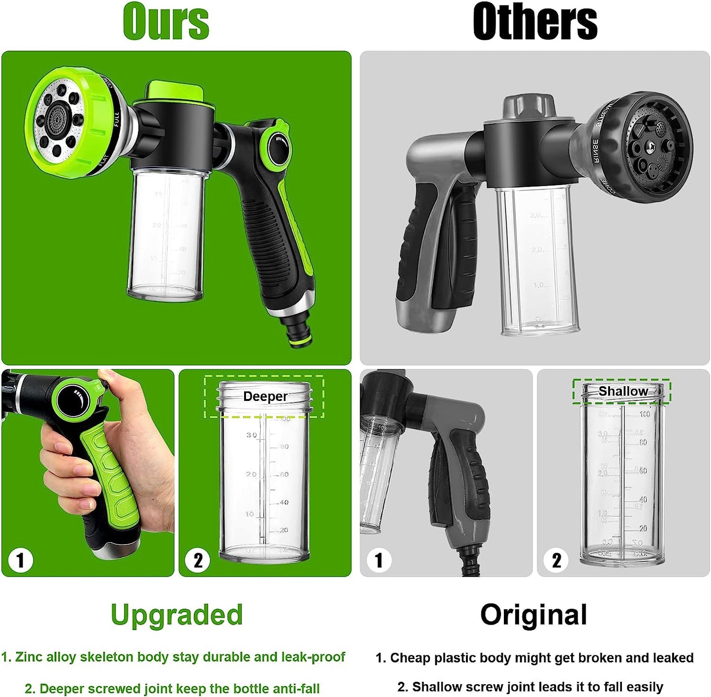 Professional Dog Washing Hose Attachment with 8-in-1 Sprayer Modes, Integrated Pet Bathing Brush, and 100cc Soap Dispenser for Versatile Use in Gardening, Car Washing, and Pet Grooming (Green)
